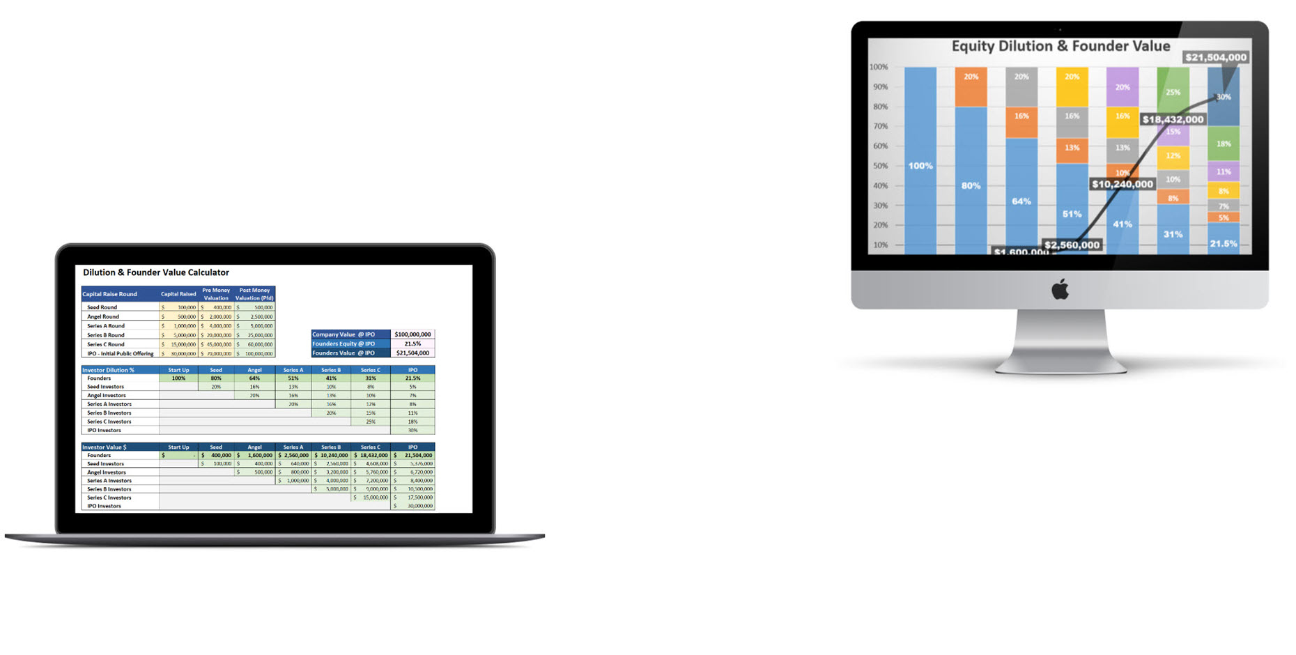 Capital Raise Dilution Calculator Spreadsheet
